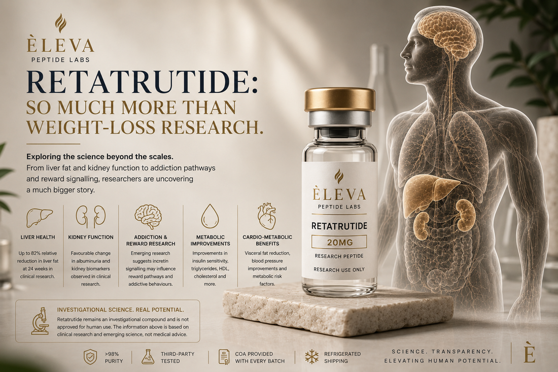 Retatrutide: So Much More Than Weight-Loss Research