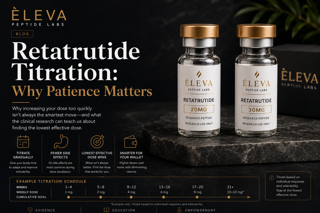 Retatrutide Titration: Why Patience Matters