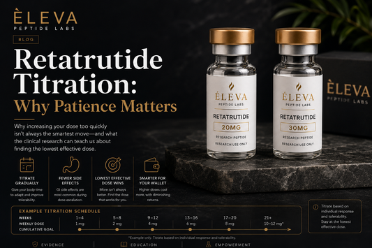 Retatrutide Titration: Why Patience Matters